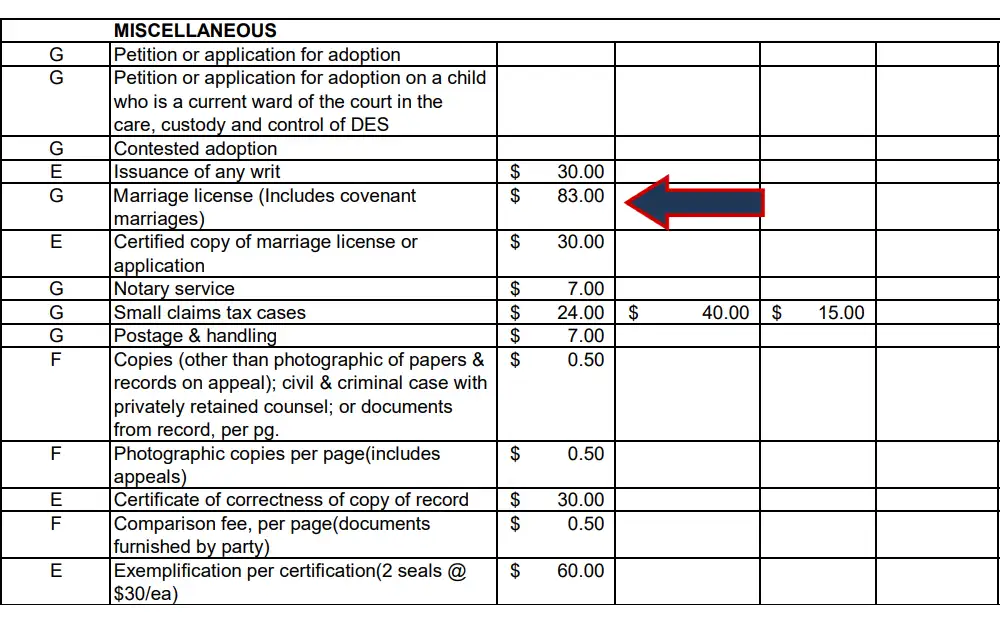 Screenshot of the record fees listing the type of record and respective basic fees, emphasizing marriage license with an arrow.